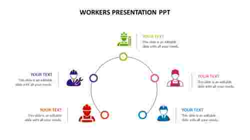 Workers presentation ppt